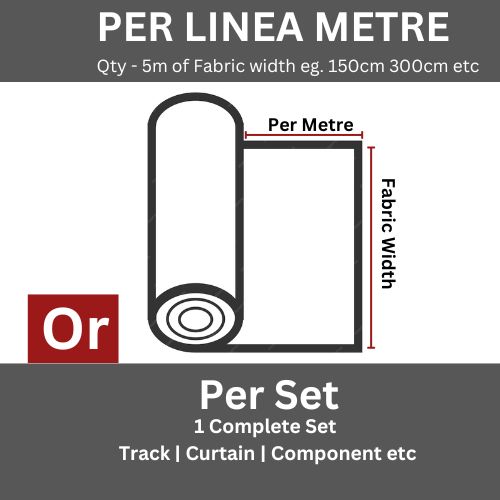 Linea Metre or Set Explanation for Fabric or Set